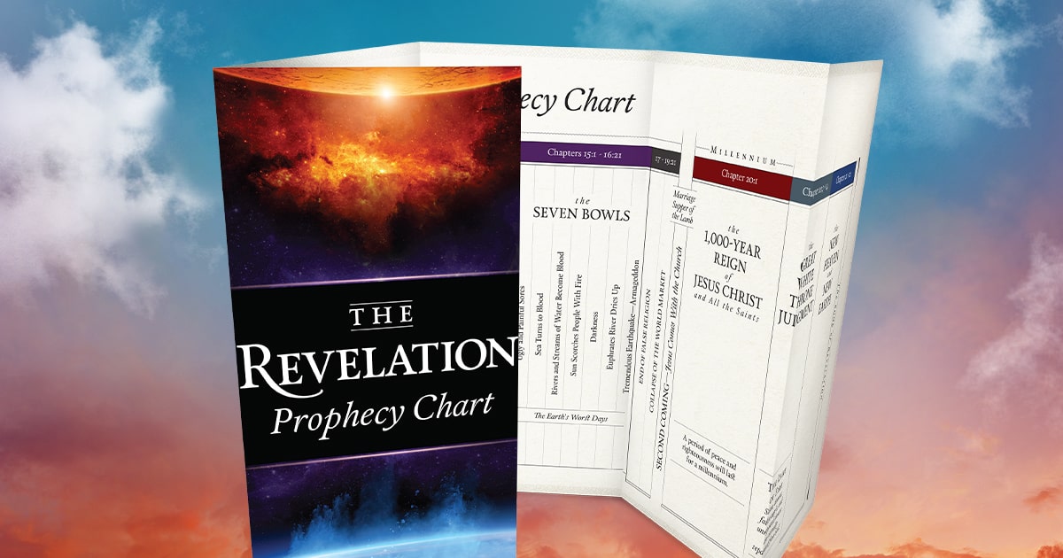 Free End Times Prophecy Chart