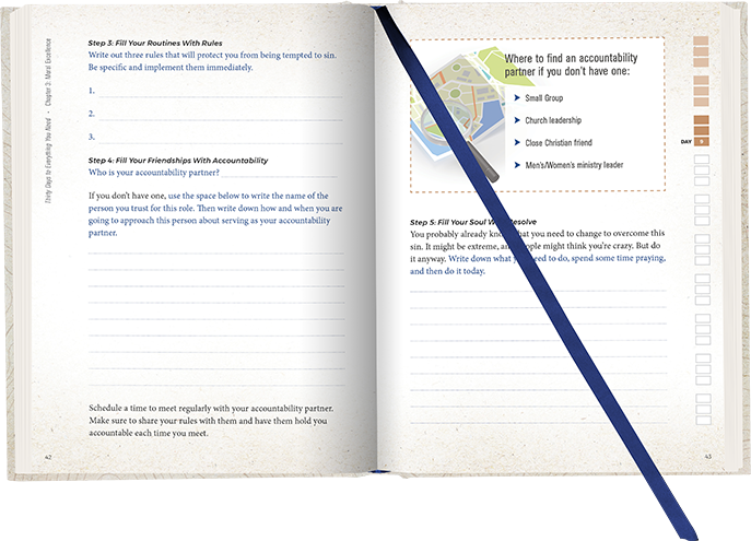 Thirty Days To Everything You Need - Experience Guide Thirty Days To Everything You Need - Experience Guide