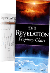 Revelation Prophecy Chart Revelation Prophecy Chart
