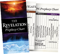 FREE Revelation Prophecy Chart FREE Revelation Prophecy Chart
