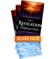 The Revelation Prophecy Chart 3-Pack - Free Share Pack