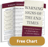 Warning Signs of the End Times Chart - Free Chart