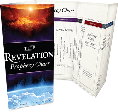 The Revelation Prophecy Chart