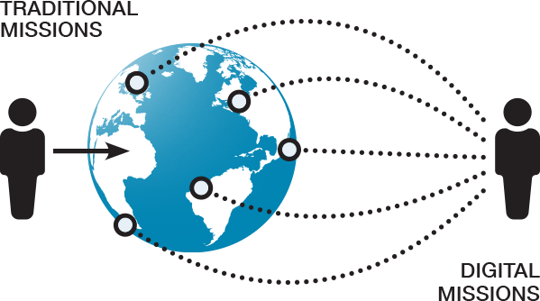 Digital Missions Report Digital Missions Report