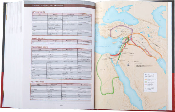 The Jeremiah Study Bible