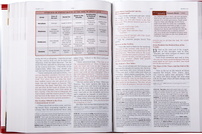 The Jeremiah Study Bible