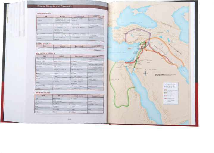 The Jeremiah Study Bible